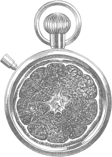 pictogramme d'une montre à gousset
